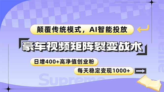 豪车视频矩阵裂变战术,颠覆传统模式,AI智能投放,日增400+高净值创业...采购|汽车产业|汽车配件|机加工蚂蚁智酷企业交流社群中心