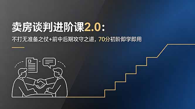 卖房谈判进阶课2.0：不打无准备之仗+前中后期攻守之道，70分初阶即学即用采购|汽车产业|汽车配件|机加工企业家交流社群中心