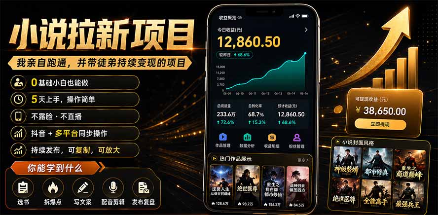 抖音及多平台小说拉新项目：我亲自跑通并持续带徒弟实操｜0基础小白5天上手快速变现采购|汽车产业|汽车配件|机加工企业家交流社群中心