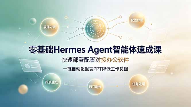 零基础Hermes Agent智能体速成课，快速部署配置对接办公软件；一键自动化报表PPT降低工作负担采购|汽车产业|汽车配件|机加工企业家交流社群中心