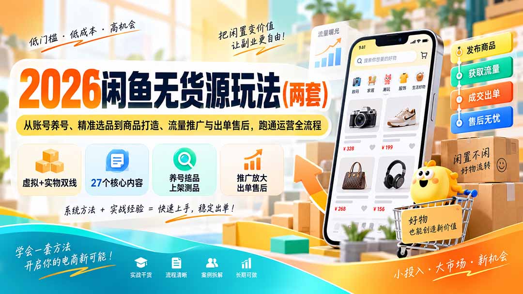 2026闲鱼无货源玩法(两套采购|汽车产业|汽车配件|机加工企业家交流社群中心