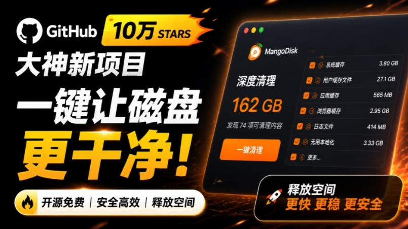 在Gtihub上做出10万stars的大神，又发布新项目了！一键让磁盘更干净，开源免费清理工具MangoDisk采购|汽车产业|汽车配件|机加工企业家交流社群中心