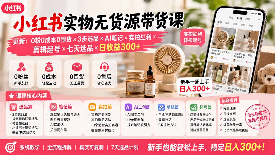 小红书实物无货源带货课-更新：0粉0成本0囤货×3步选品×AI笔记×实拍红利×剪辑起号×七天选品×日收益300+采购|汽车产业|汽车配件|机加工企业家交流社群中心