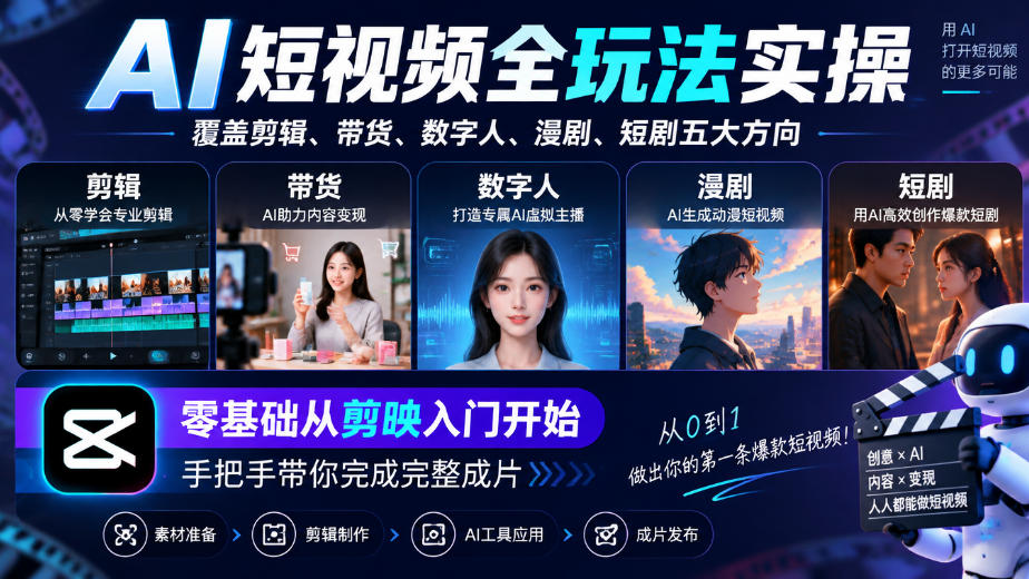 AI短视频全玩法实操，覆盖剪辑、带货、数字人、漫剧、短剧五大方向，零基础从剪映入门开始，手把手带你完成完整成片采购|汽车产业|汽车配件|机加工企业家交流社群中心