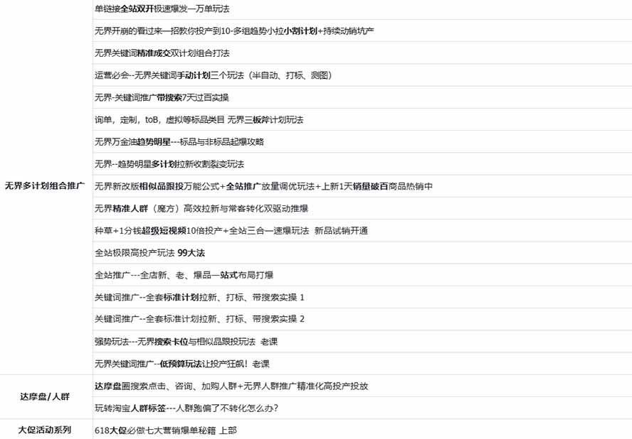 图片[2]采购|汽车产业|汽车配件|机加工2026淘天开单秘籍PRO实战陪跑课程：全套落地运营玩法，一站式解决淘宝流量低、不出单难题(更新260823采购|汽车产业|汽车配件|机加工企业家交流社群中心