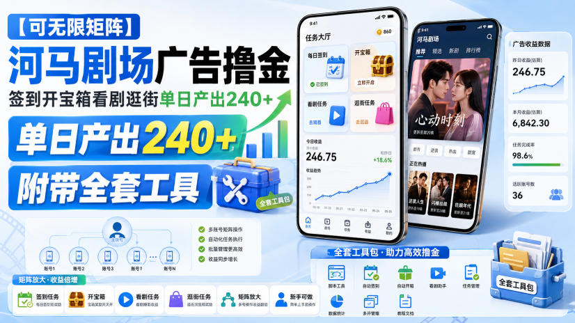 【可无限矩阵】河马剧场广告撸金，签到开宝箱看剧逛街单日产出240+，附带全套工具【揭秘】采购|汽车产业|汽车配件|机加工企业家交流社群中心
