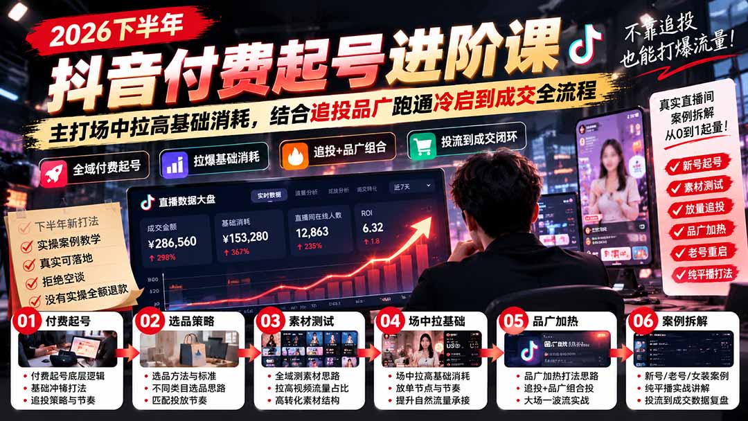 2026下半年抖音付费起号进阶课:主打场中拉高基础消耗,结合追投品广跑通冷启到成交全流程采购|汽车产业|汽车配件|机加工企业家交流社群中心