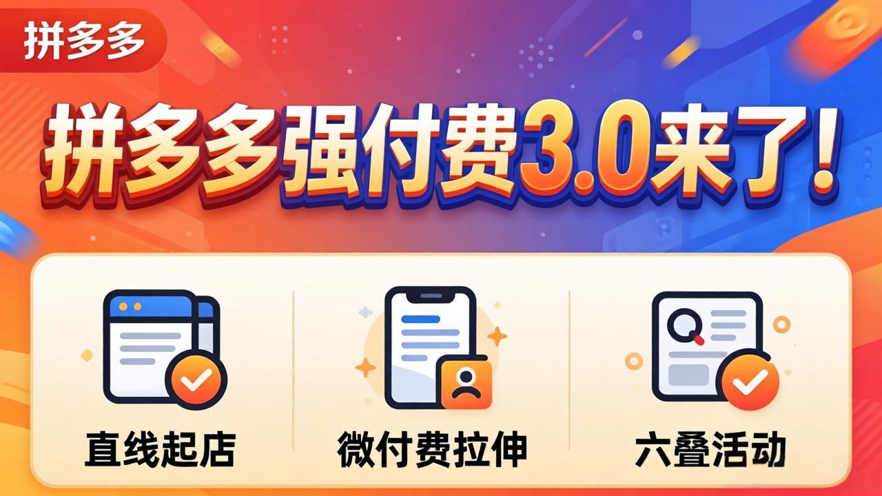 拼多多强付费3.0来了(更新4月采购|汽车产业|汽车配件|机加工企业家交流社群中心
