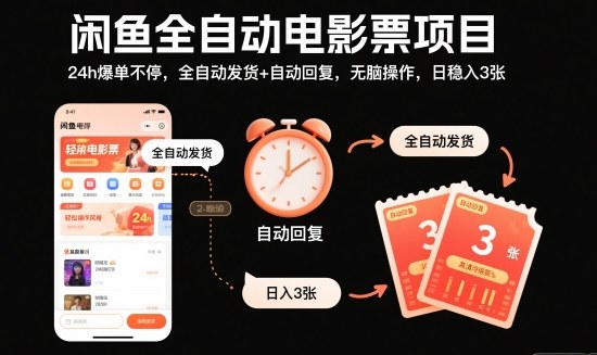 闲鱼全自动电影票项目,24h爆单不停,全自动发货+自动回复,无脑操作,日稳入3张【揭秘】采购|汽车产业|汽车配件|机加工蚂蚁智酷企业交流社群中心