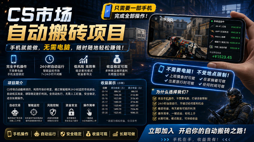 手机即可操作的CS市场自动搬砖系统｜自动监控｜自动下单|日入300+【揭秘】采购|汽车产业|汽车配件|机加工企业家交流社群中心