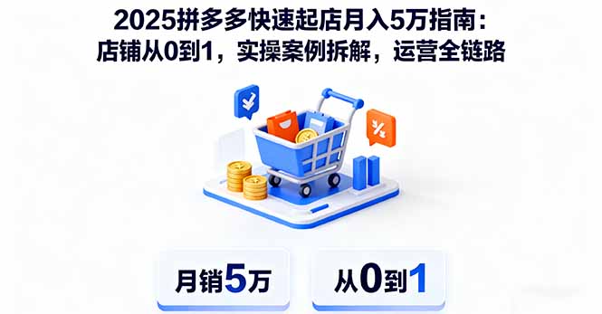 2025拼多多快速起店月入5万指南：店铺从0到1，实操案例拆解，运营全链路采购|汽车产业|汽车配件|机加工蚂蚁智酷企业交流社群中心