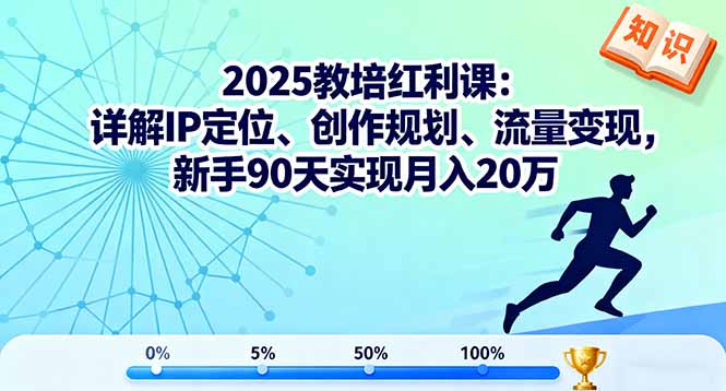 2025教培红利课:详解IP定位、创作规划、流量变现,新手90天实现月入20万采购|汽车产业|汽车配件|机加工蚂蚁智酷企业交流社群中心