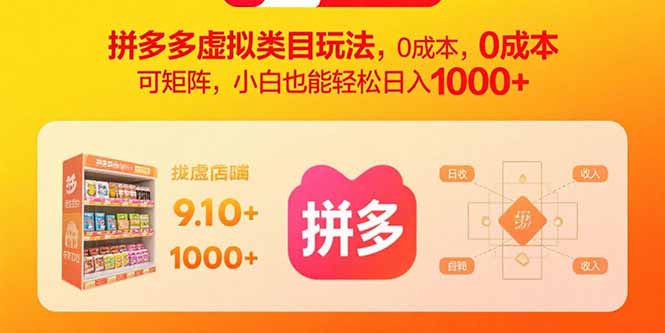拼多多虚拟类目玩法,0成本,可矩阵,小白也能轻松日入1000+采购|汽车产业|汽车配件|机加工蚂蚁智酷企业交流社群中心