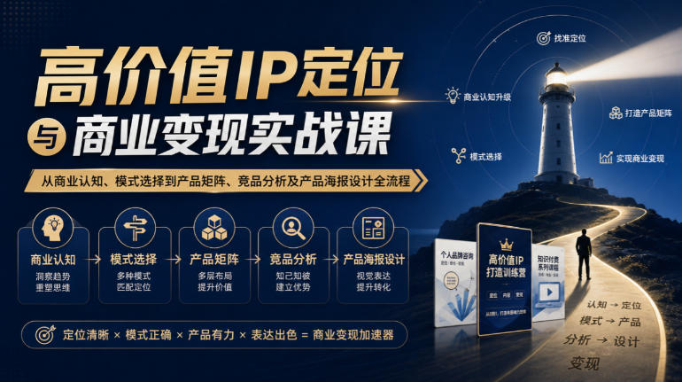【无水印】高价值IP定位与商业变现实战课,从商业认知、模式选择到产品矩阵、竞品分析及产品海报设计全流程采购|汽车产业|汽车配件|机加工企业家交流社群中心