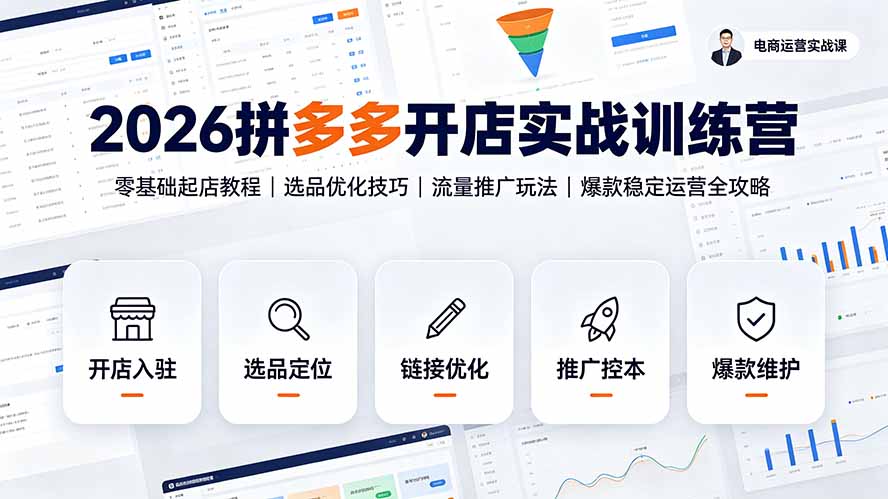 2026拼多多开店实战训练营:零基础起店教程|选品优化技巧|流量推广玩法|爆款稳定运营全攻略采购|汽车产业|汽车配件|机加工企业家交流社群中心