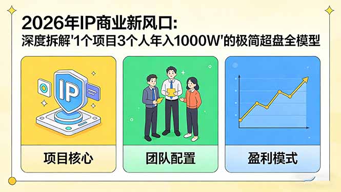 2026年IP商业新风口：深度拆解“1个项目3个人年入1000W”的极简超盘全模型采购|汽车产业|汽车配件|机加工企业家交流社群中心
