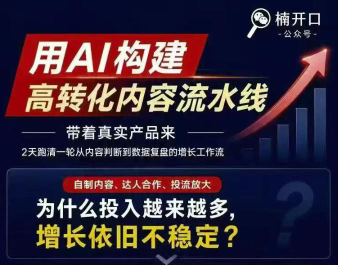 小红书AI内容生产2026年线下课完整现场还原版,用AI构建高转化内容流水线采购|汽车产业|汽车配件|机加工企业家交流社群中心