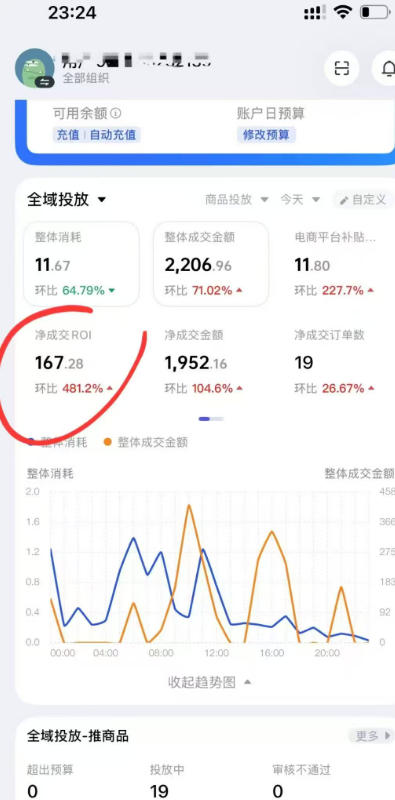 外面卖599的短视频带货投流课:从千川起号到爆款起量,全套好物投流打品实战玩法