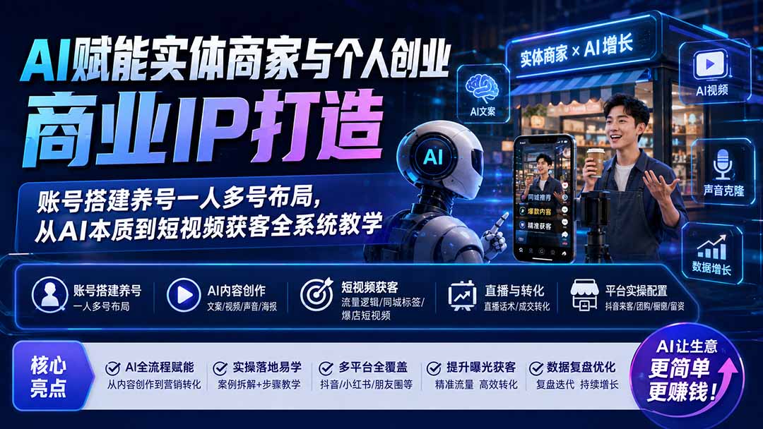 AI赋能实体商家与个人创业商业IP打造;账号搭建养号一人多号布局,从AI本质到短视频获客全系统教学采购|汽车产业|汽车配件|机加工企业家交流社群中心