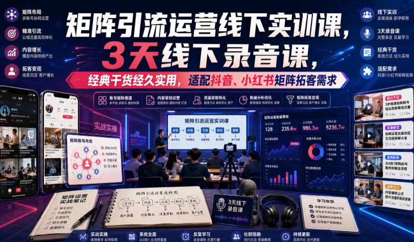 嗨推矩阵引流运营线下实训课，3天线下录音课，经典干货经久实用，适配抖音、小红书矩阵拓客需求采购|汽车产业|汽车配件|机加工企业家交流社群中心