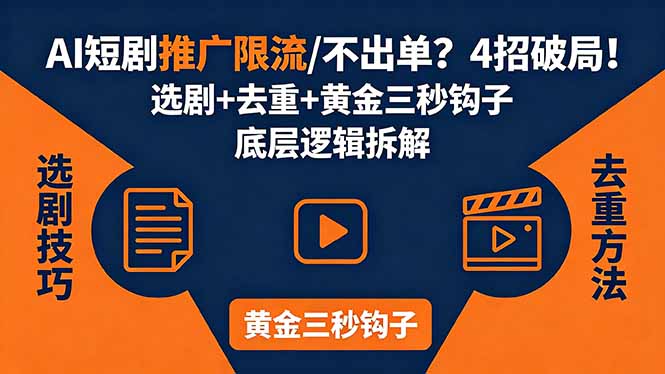 AI短剧推广总被限流、不出单？4招选剧+去重技巧+黄金三秒钩子，手把手拆解底层逻辑采购|汽车产业|汽车配件|机加工企业家交流社群中心