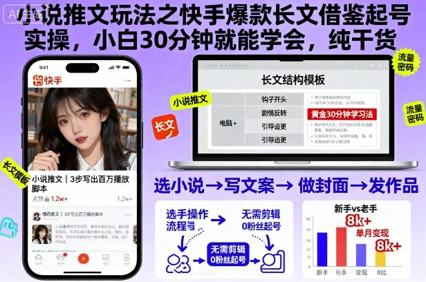 小说推文玩法之快手爆款长文借鉴起号实操,小白30分钟就能学会,纯干货采购|汽车产业|汽车配件|机加工蚂蚁智酷企业交流社群中心