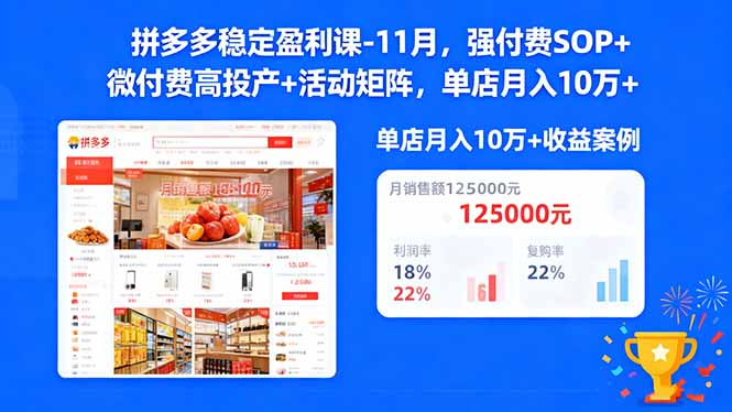 拼多多稳定盈利课-11月，强付费SOP+微付费高投产+活动矩阵，单店月入10万+采购|汽车产业|汽车配件|机加工蚂蚁智酷企业交流社群中心