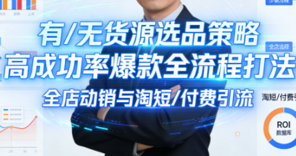 子鹏讲电商·淘宝私家班(更新)采购|汽车产业|汽车配件|机加工企业家交流社群中心