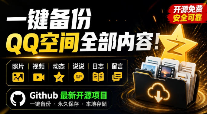 一键将你QQ空间全部内容备份下来！照片/视频/动态信息全存本地，Github最新开源项目QzoneArchive采购|汽车产业|汽车配件|机加工企业家交流社群中心