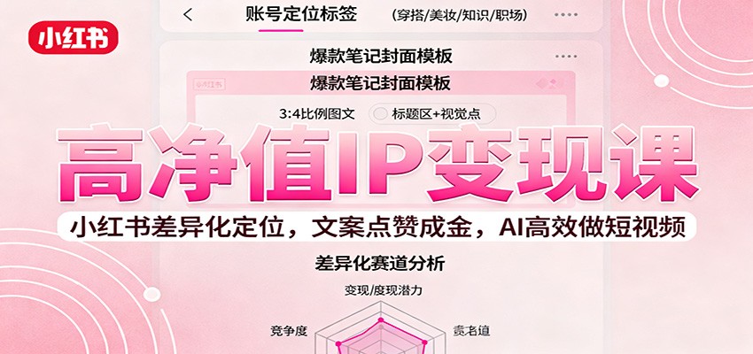 高净值IP变现课：小红书差异化定位，文案点赞成金， AI高效做短视频采购|汽车产业|汽车配件|机加工蚂蚁智酷企业交流社群中心