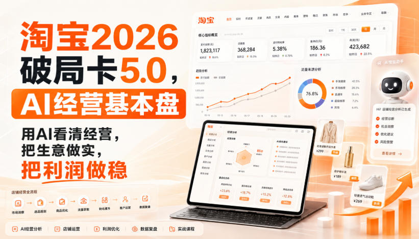 智篆商业-淘宝2026破局卡5.0,AI经营基本盘,用AI看清经营,把生意做实,把利润做稳采购|汽车产业|汽车配件|机加工企业家交流社群中心