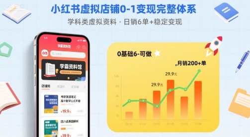 小红书虚拟店铺0-1变现完整体系：卖学科类虚拟资料，一天6张+，很稳定【已完结】采购|汽车产业|汽车配件|机加工蚂蚁智酷企业交流社群中心