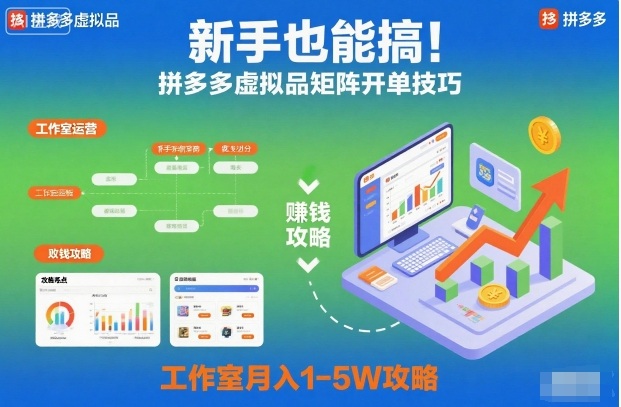 新手也能搞!拼多多虚拟品矩阵开单技巧,工作室月入1-5W攻略【揭秘】采购|汽车产业|汽车配件|机加工蚂蚁智酷企业交流社群中心
