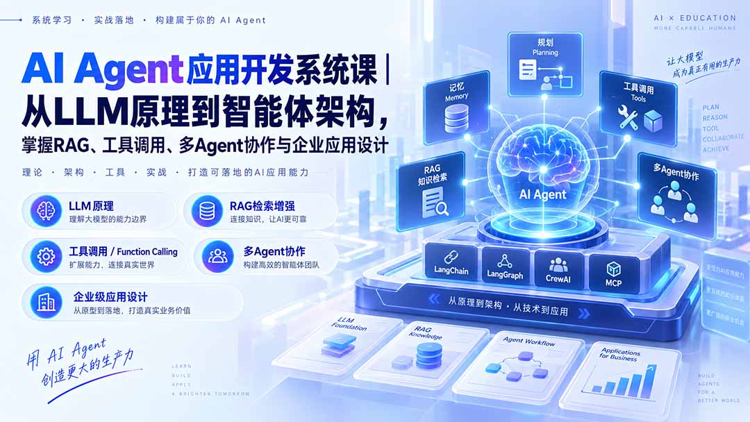 AI Agent应用开发系统课-179节｜从LLM原理到智能体架构，掌握RAG、工具调用、多Agent协作与企业应用设计采购|汽车产业|汽车配件|机加工企业家交流社群中心