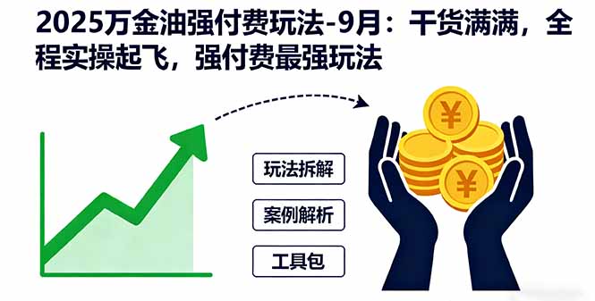 2025万金油强付费玩法-9月：干货满满，全程实操起飞，强付费最强玩法采购|汽车产业|汽车配件|机加工蚂蚁智酷企业交流社群中心