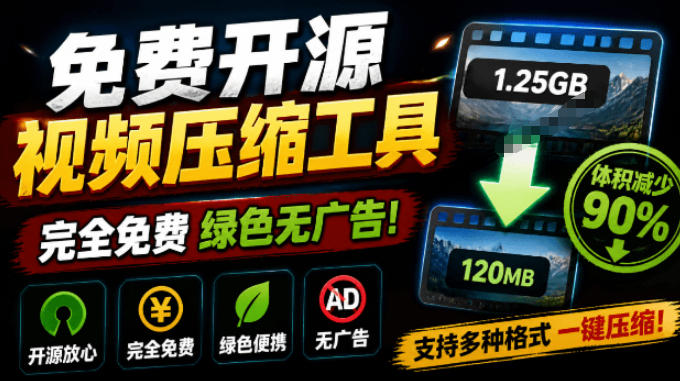 Github开源视频压缩瘦身工具，轻松压缩90%，并保持画质清晰，完全免费绿色无广告！VideoSlim采购|汽车产业|汽车配件|机加工企业家交流社群中心