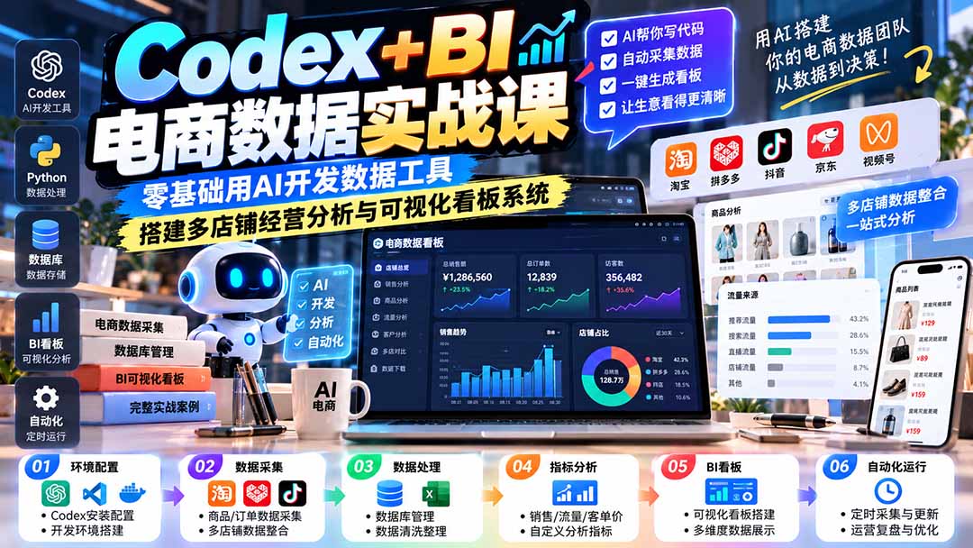 Codex+BI电商数据实战课:零基础用AI开发数据工具,搭建多店铺经营分析与可视化看板系统采购|汽车产业|汽车配件|机加工企业家交流社群中心
