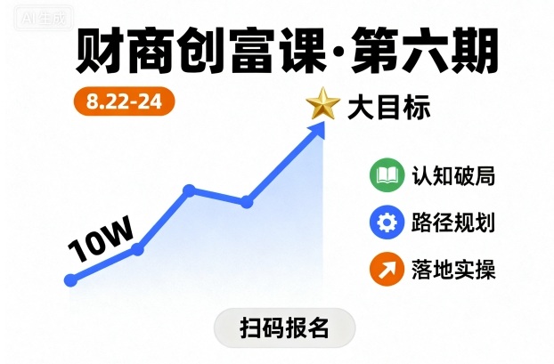财商创富课第六期8月22-24号，如何从10W起步，一步步实现大目标采购|汽车产业|汽车配件|机加工蚂蚁智酷企业交流社群中心