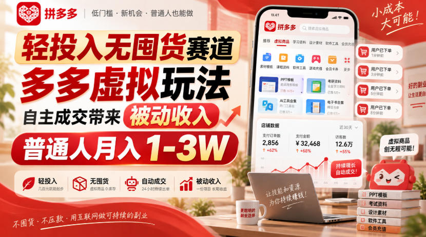 轻投入无囤货赛道,多多虚拟玩法自主成交带来被动收入,普通人月入1-3W采购|汽车产业|汽车配件|机加工企业家交流社群中心