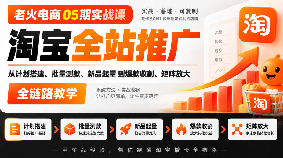 老火电商05期实战课｜淘宝全站推广从计划搭建、批量测款、新品起量到爆款收割、矩阵放大全链路教学采购|汽车产业|汽车配件|机加工企业家交流社群中心