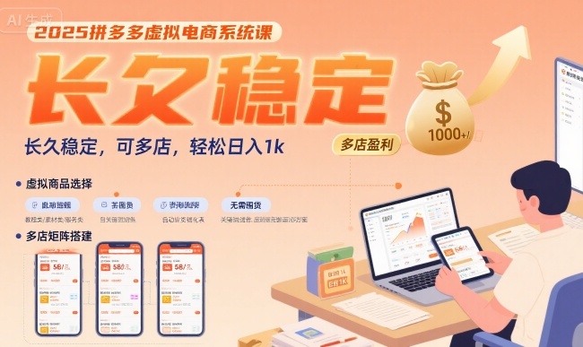 2025拼多多虚拟电商系统课，长久稳定，可多店，轻松日入1k采购|汽车产业|汽车配件|机加工蚂蚁智酷企业交流社群中心