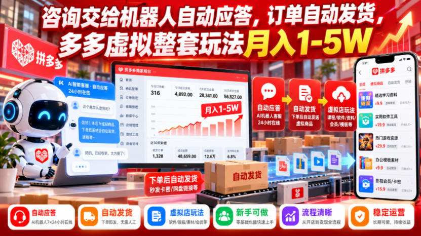 咨询交给机器人自动应答，订单自动发货，多多虚拟整套玩法月入1-5W【揭秘】采购|汽车产业|汽车配件|机加工企业家交流社群中心