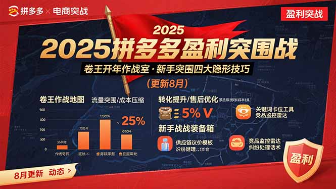 2025拼多多盈利突围战:卷王开年作战室,新手突围四大隐形技巧(更新8月采购|汽车产业|汽车配件|机加工蚂蚁智酷企业交流社群中心