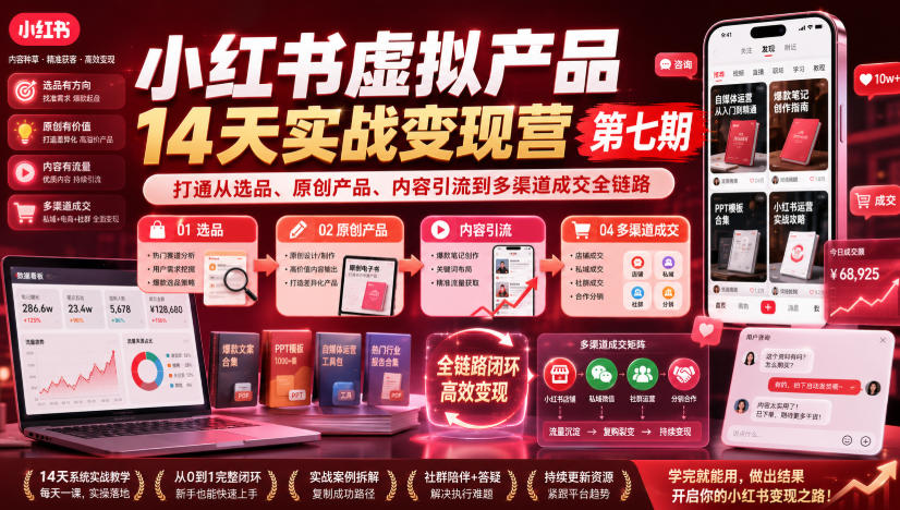 小红书虚拟产品14天实战变现营第七期，打通从选品、原创产品、内容引流到多渠道成交全链路采购|汽车产业|汽车配件|机加工企业家交流社群中心