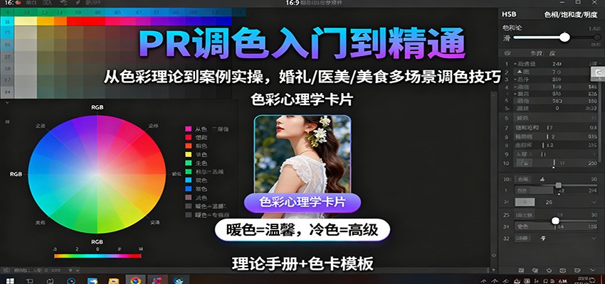 PR调色入门到精通:从色彩理论到案例实操,婚礼/医美/美食多场景调色技巧采购|汽车产业|汽车配件|机加工蚂蚁智酷企业交流社群中心