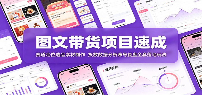 图文带货项目速成:赛道定位选品素材制作,投放数据分析账号复盘全套落地玩法采购|汽车产业|汽车配件|机加工企业家交流社群中心