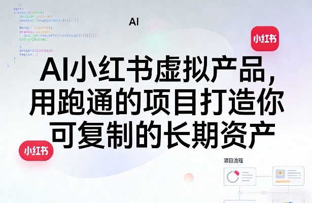 AI小红书虚拟产品，用跑通的项目打造你可复制的长期资产采购|汽车产业|汽车配件|机加工企业家交流社群中心