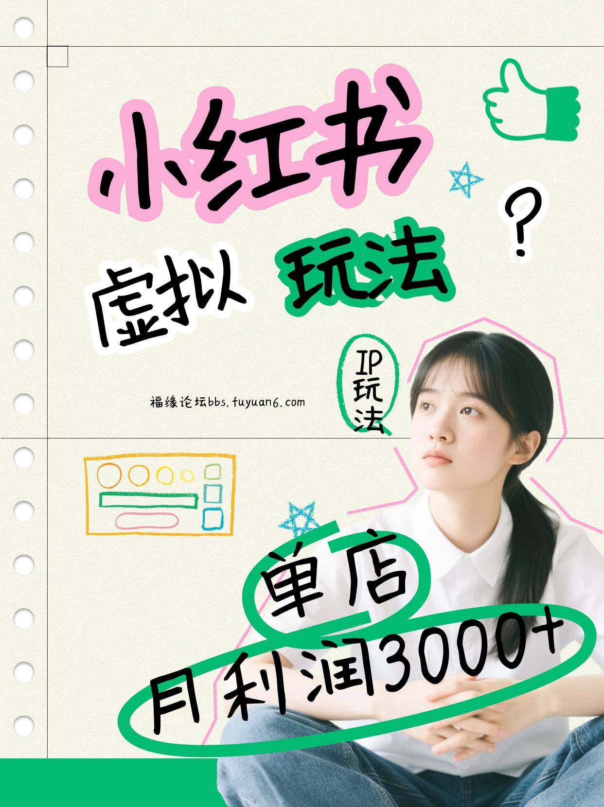 小红书虚拟玩法(铺货流和单品玩法)，单店月利润3000+，IP打法+原创商品(0违规)采购|汽车产业|汽车配件|机加工蚂蚁智酷企业交流社群中心