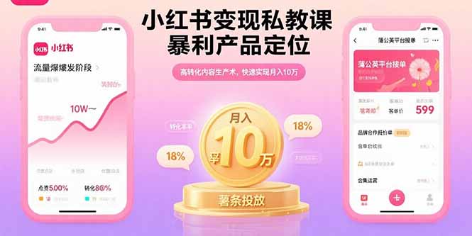 小红书变现私教课,暴利产品定位,高转化内容生产术,快速实现月入10万采购|汽车产业|汽车配件|机加工蚂蚁智酷企业交流社群中心