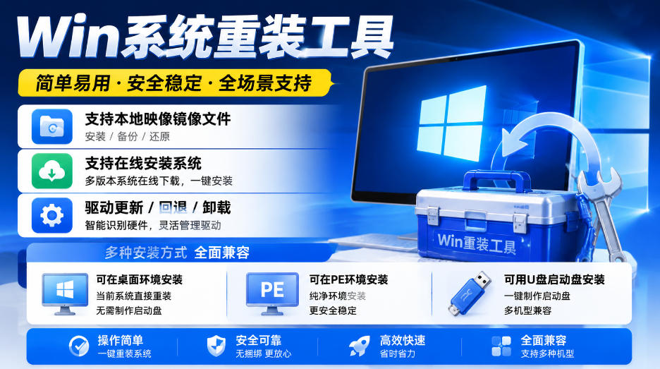 Win系统重装工具，支持本地映像镜像文件安装备份，简单易用-安全稳定-全场景支持采购|汽车产业|汽车配件|机加工企业家交流社群中心